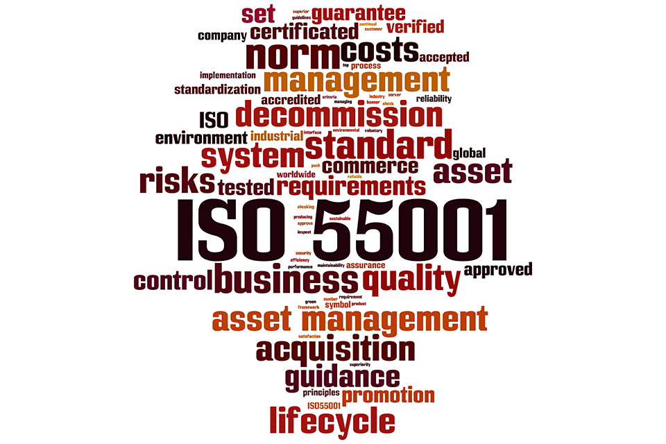 ISO9001 品質マネジメントシステム